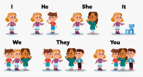 6 – Personal pronouns and the present simple